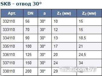 Ostendorf Skolan dB SKB - отвод 100x30° 335110