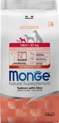 Сухой корм для собак Monge Speciality Line Monoprotein с лососем и рисом 2.5 кг