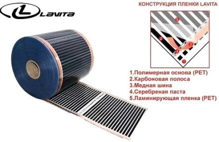 Инфракрасная пленка Lavita LH-310 100 см 4 кв.м. 220 Вт
