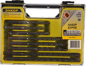 Бур Энкор 24092