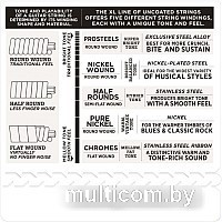 Струны для гитары D'Addario EXL-117