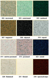 Смеситель GranFest 0123