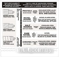 Струны для гитары D'Addario EXL160-5 50-135