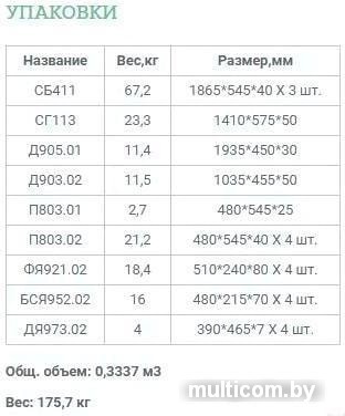 Шкаф распашной Уют Сервис Гарун-К 413.09 (дуб сонома)