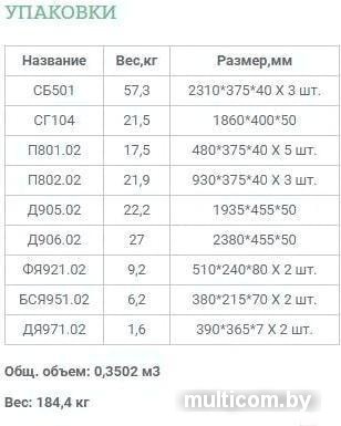 Шкаф распашной Уют Сервис Гарун-К 504.07 (молочный дуб)