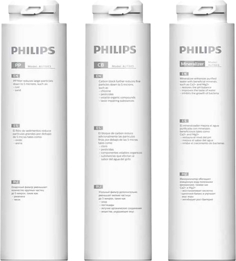 Комплект картриджей Philips AUT883/10