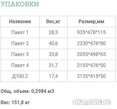 Шкаф распашной Уют Сервис Гарун 110 (дуб сонома)