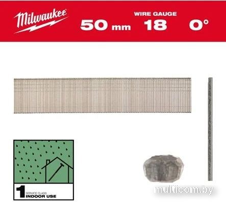 Гвоздь финишный Milwaukee 4932492556 (4000 шт)