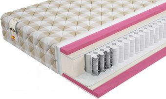 Mr. Mattress Idea 160x190