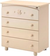 Детский комод Nuovita Sorriso (слоновая кость)