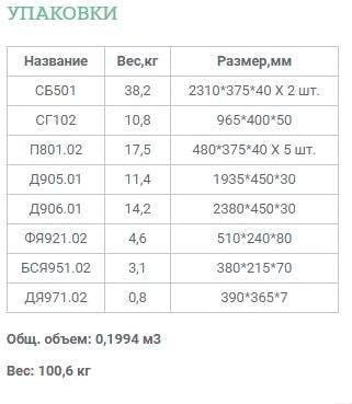 Шкаф распашной Уют Сервис Гарун-К 502.12 (молочный дуб)