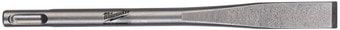 Плоское зубило Milwaukee 4932451732