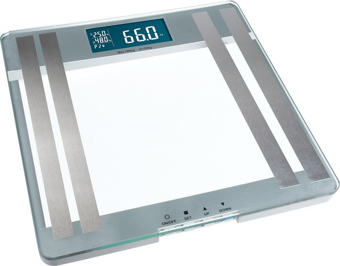 Напольные весы Medisana PSM