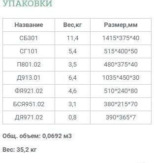 Шкаф-витрина Уют Сервис Гарун-К 301.08 (дуб сонома)