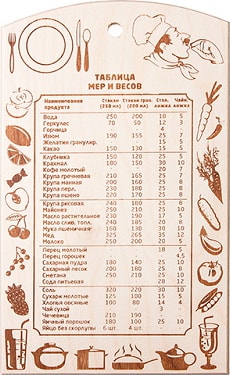 Разделочная доска Marmiton 17036
