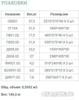 Шкаф распашной Уют Сервис Гарун-К 504.07 (дуб сонома)