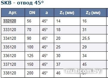 Ostendorf Skolan dB SKB - отвод 100x45° 335120