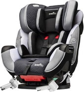 Автокресло Evenflo Symphony e3 DLX Paramount