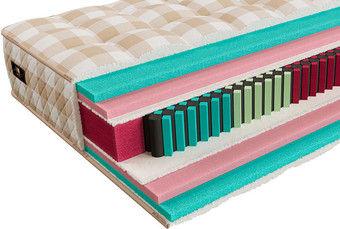 Матрас Mr. Mattress Ruthin XL 140x190
