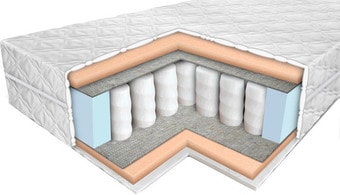 Матрас Elmax Хельга 80x200