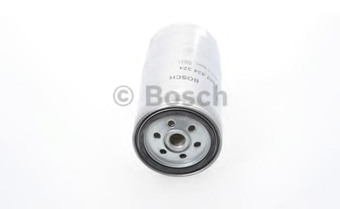 Bosch 1457434324