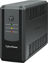 Источник бесперебойного питания CyberPower UT650EG