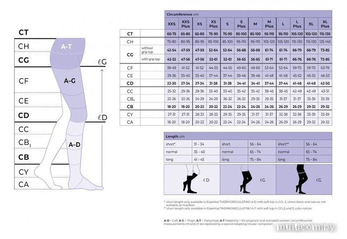 Чулки компрессионные Sigvaris Essential Classical 27702 (M+ long, черный)