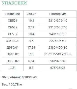 Шкаф-пенал Уют Сервис Гарун-К 537.02 (дуб сонома)