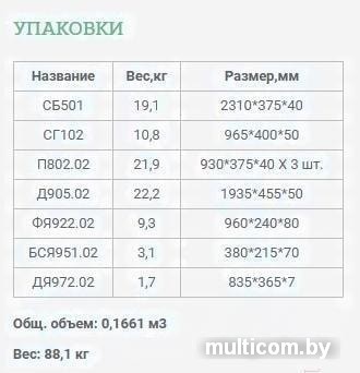 Шкаф распашной Уют Сервис Гарун-К 502.08 (молочный дуб)