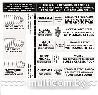 Струны для гитары D'Addario EXL-170-6