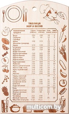 Разделочная доска Marmiton 17036