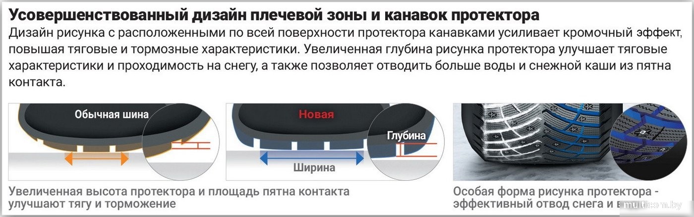 Зимние шины Nexen WinGuard Spike 3 255/55R19 111T (с шипами)
