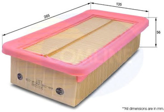 Воздушный фильтр Comline CKI12261