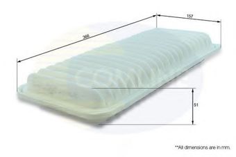 Воздушный фильтр Comline CTY12189