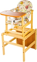 Стульчик для кормления ПМДК Октябренок (совушка)
