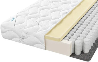 Матрас Seven Dreams Basic Foam 415537 (120x200)