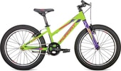 Детский велосипед Format 7424 (2019)