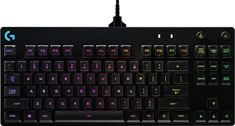 Клавиатура Logitech G Pro GX Clicky