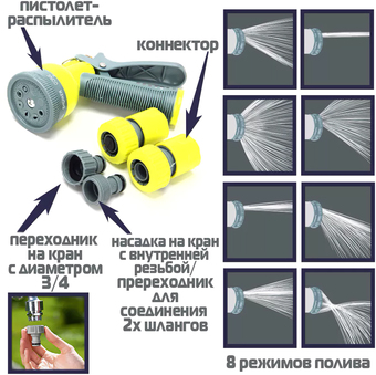 Распылитель Inbloom Пистолет-распылитель 8 режимов 2 коннектора 3/4 (зеленый/желтый)