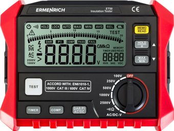 Тестер Ermenrich Ping ET50