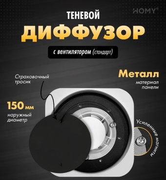 Осевой вентилятор HOMY Air Lite Круглый AL100BS d150 (черный)