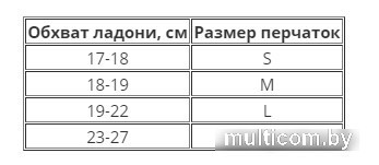 Перчатки для единоборств RSC Sport BF-MM-4006 L (белый/черный)