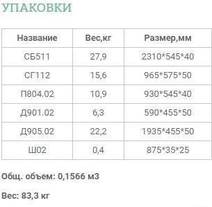 Шкаф распашной Уют Сервис Гарун-К 512.06 (молочный дуб)