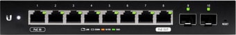 Коммутатор Ubiquiti EdgeSwitch X Fiber ES-10X
