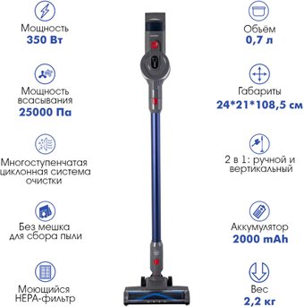 Пылесос Endever SkyClean VC-304 (темно-синий/серый)