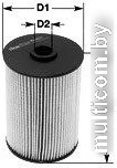 Clean filters MG1674