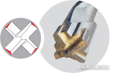 Бур Rennbohr Quadro SDS+ 512260