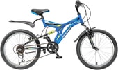 Детский велосипед Novatrack Titanium 20 (голубой)