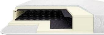 Матрас Armos Прованс Jacgard 140x195