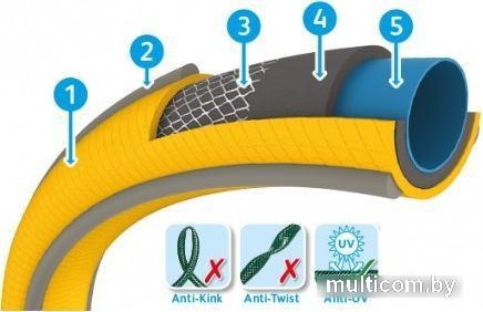 Шланг Hozelock Tricoflex Ultraflex 117037 (3/4", 50 м)